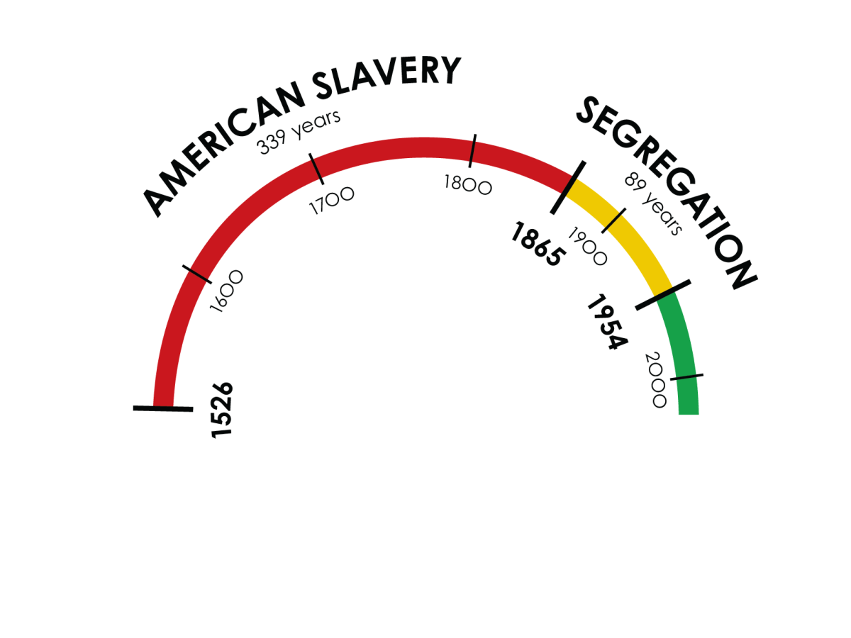 curses of our&nbsp;fathers