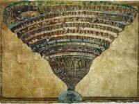 Diffuculty of Hell & Ease of the&nbsp;Spiel